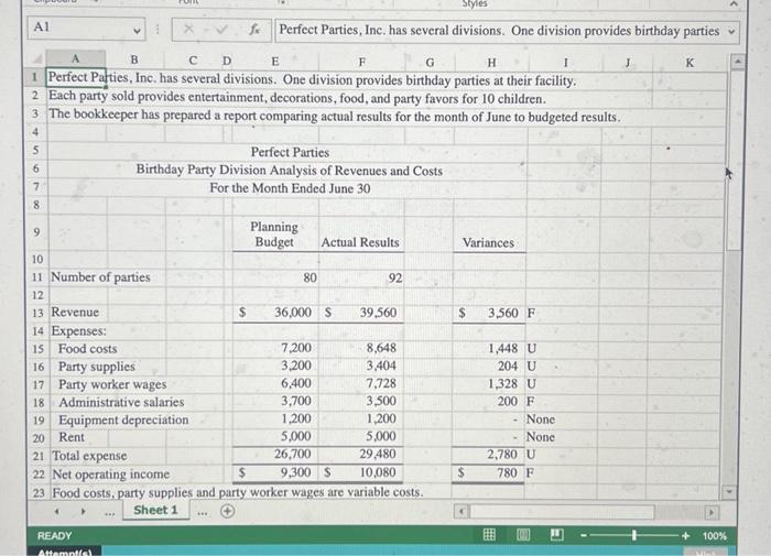Styles > Al B C D fe E Perfect Parties, Inc. has
