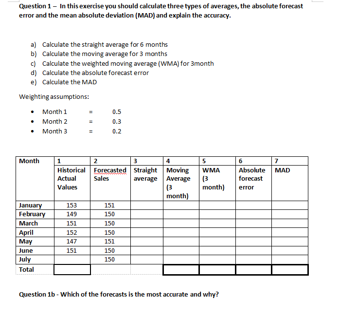 Question 1 - In this exercise you should calculate three types of