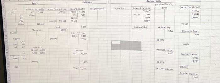 term debt A B C D E F G 1 Balance Sheet