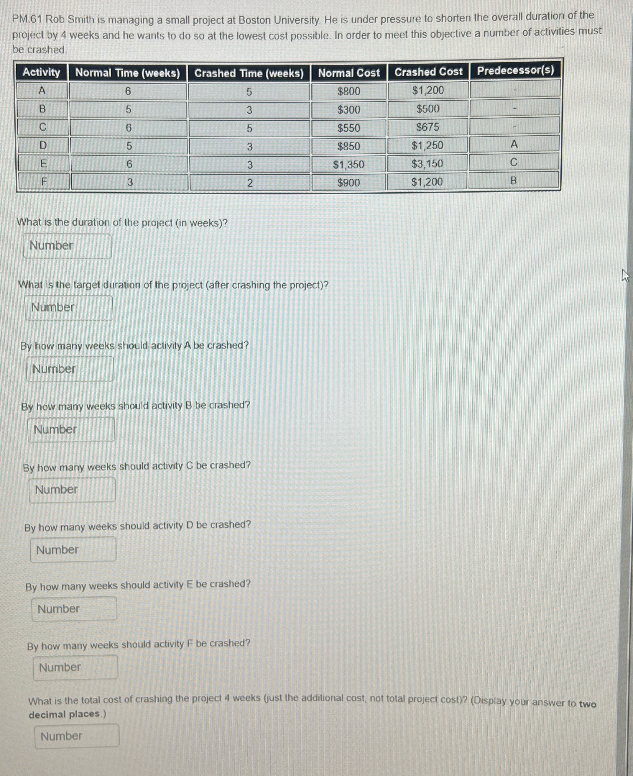 PM.61 Rob Smith is managing a small project at Boston University. He