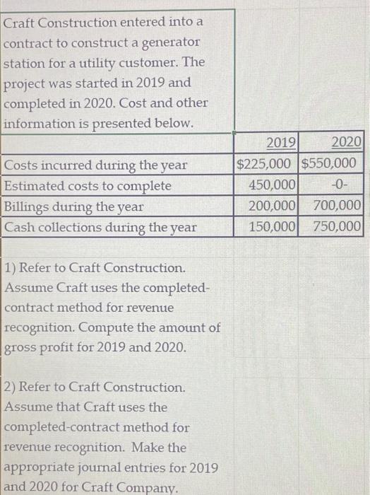 Craft Construction entered into a contract to construct a generator station for