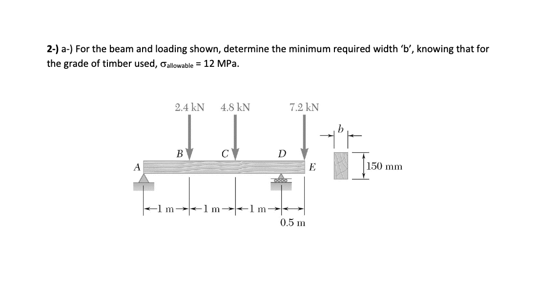 2-) a-) For the beam and loading shown, determine the minimum required