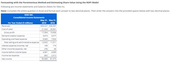 Forecasting with the Parsimonious Method and Estimating Share Value Using the ROPI