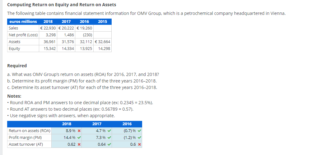 Computing Return on Equity and Return on Assets The following table contains