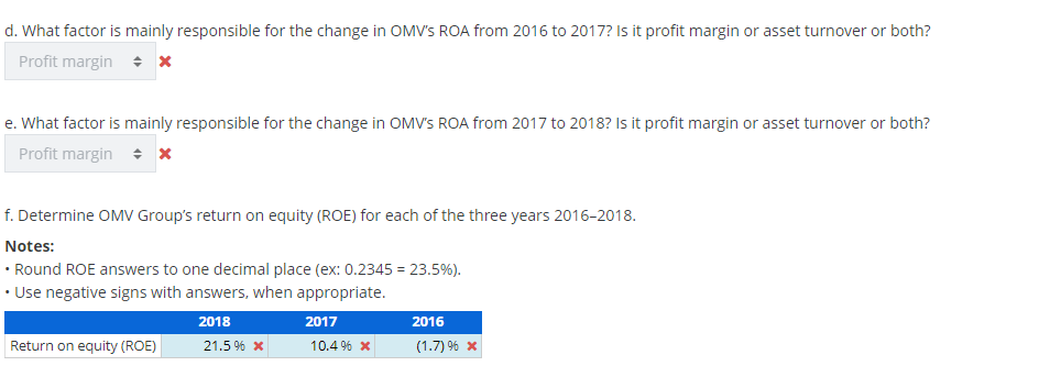 financial statement information for OMV Group, which is a petrochemical company headquartered