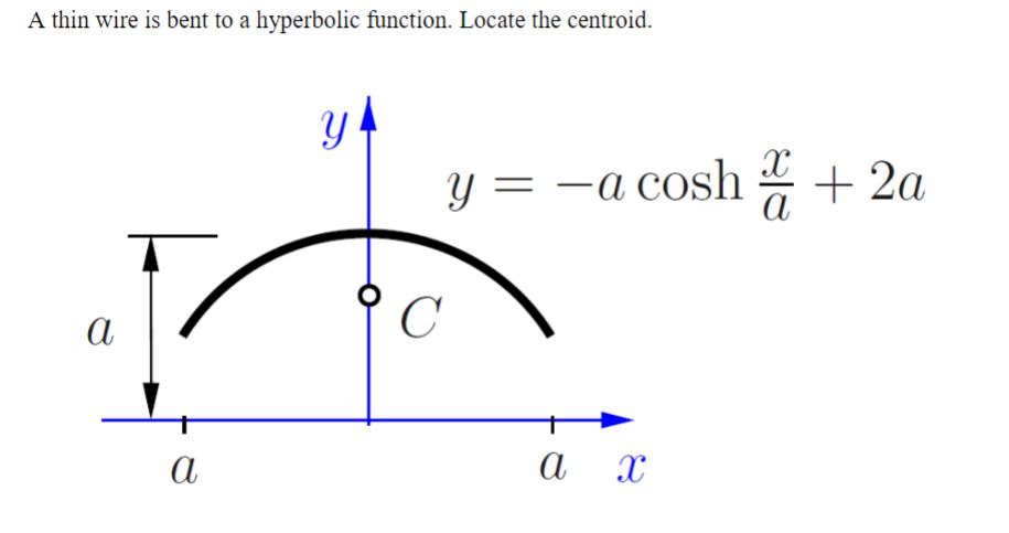 A thin wire is bent to a hyperbolic function. Locate the centroid.