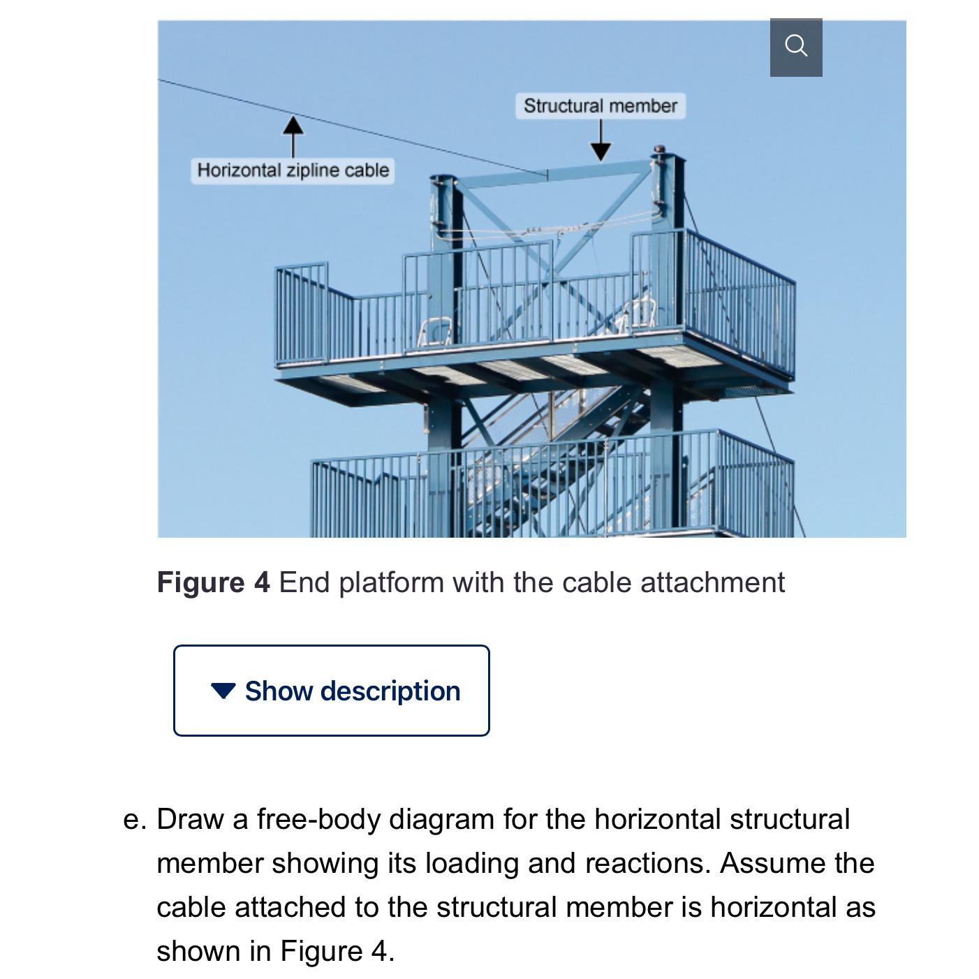 Horizontal zipline cable Structural member Figure 4 End platform with the cable