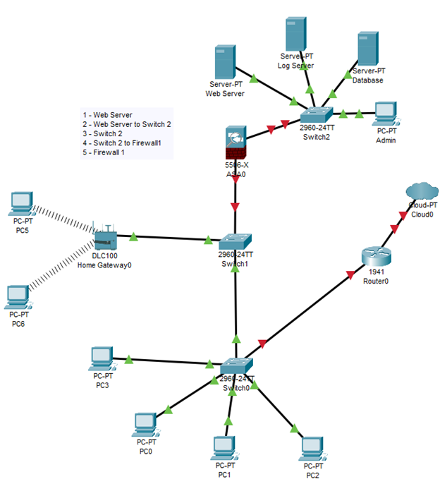 image text in transcribed