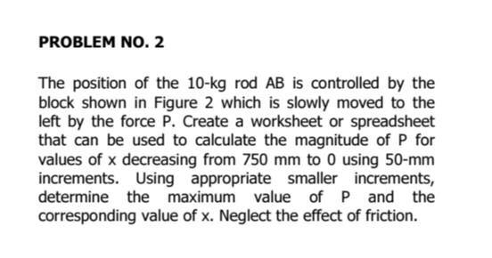 attached at B as shown in Figure 1. The rod supports a