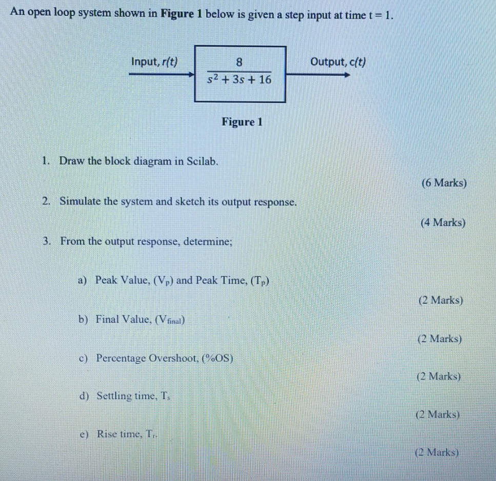 An open loop system shown in Figure 1 below is given a