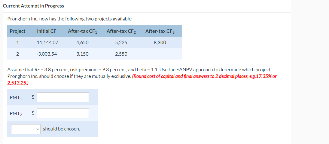 Current Attempt in Progress Pronghorn Inc. now has the following two projects