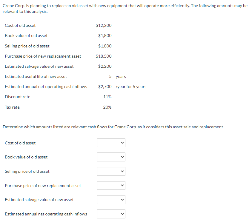Crane Corp. is planning to replace an old asset with new equipment