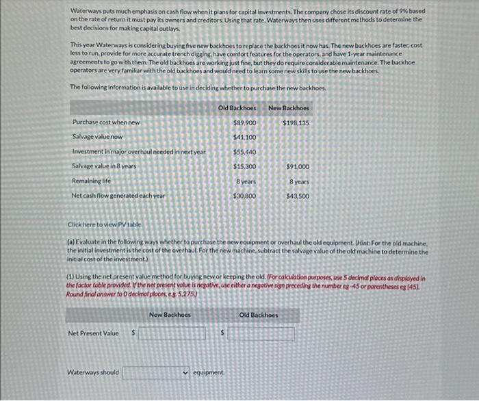 Waterways puts much emphasis on cash flow when it plans for capital