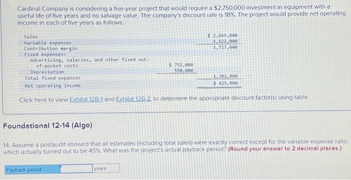 Cardinal Company is considering a five-year project that would require a $2,750,000