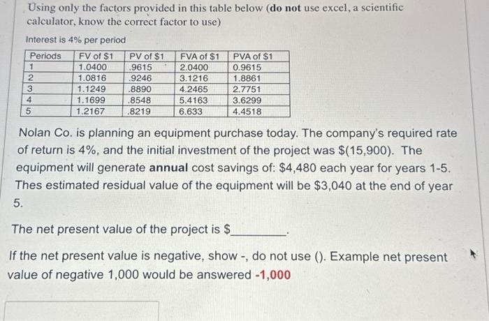 Using only the factors provided in this table below (do not use