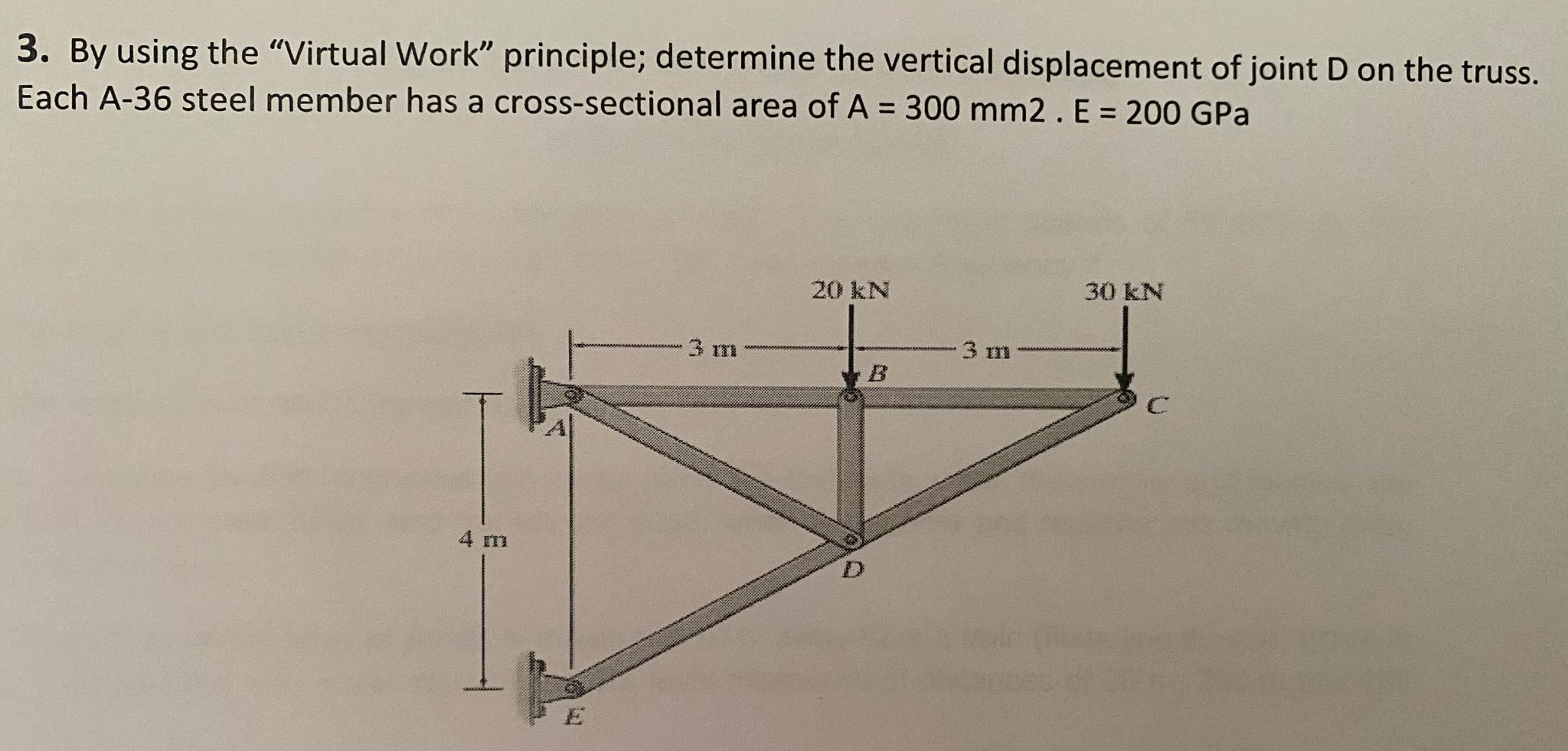 3. By using the "Virtual Work" principle; determine the vertical displacement of
