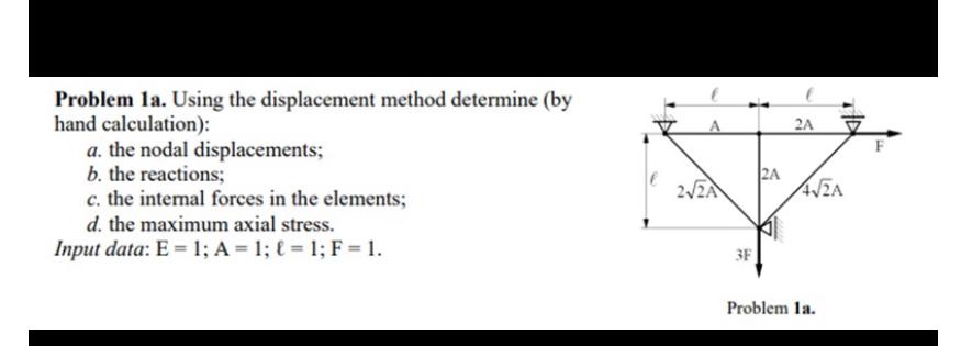 Problem 1a. Using the displacement method determine (by hand calculation): a. the
