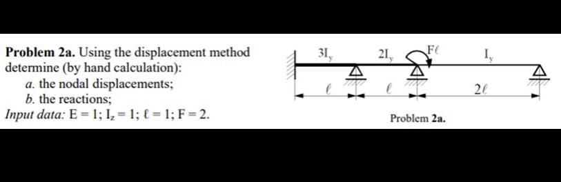 Problem 2a. Using the displacement method determine (by hand calculation): a. the