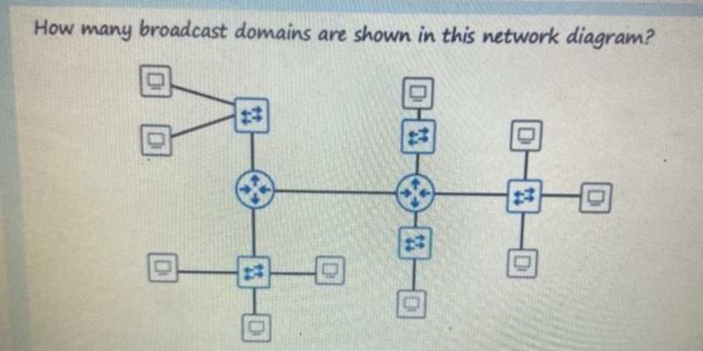 How many broadcast domains are shown in this network diagram?