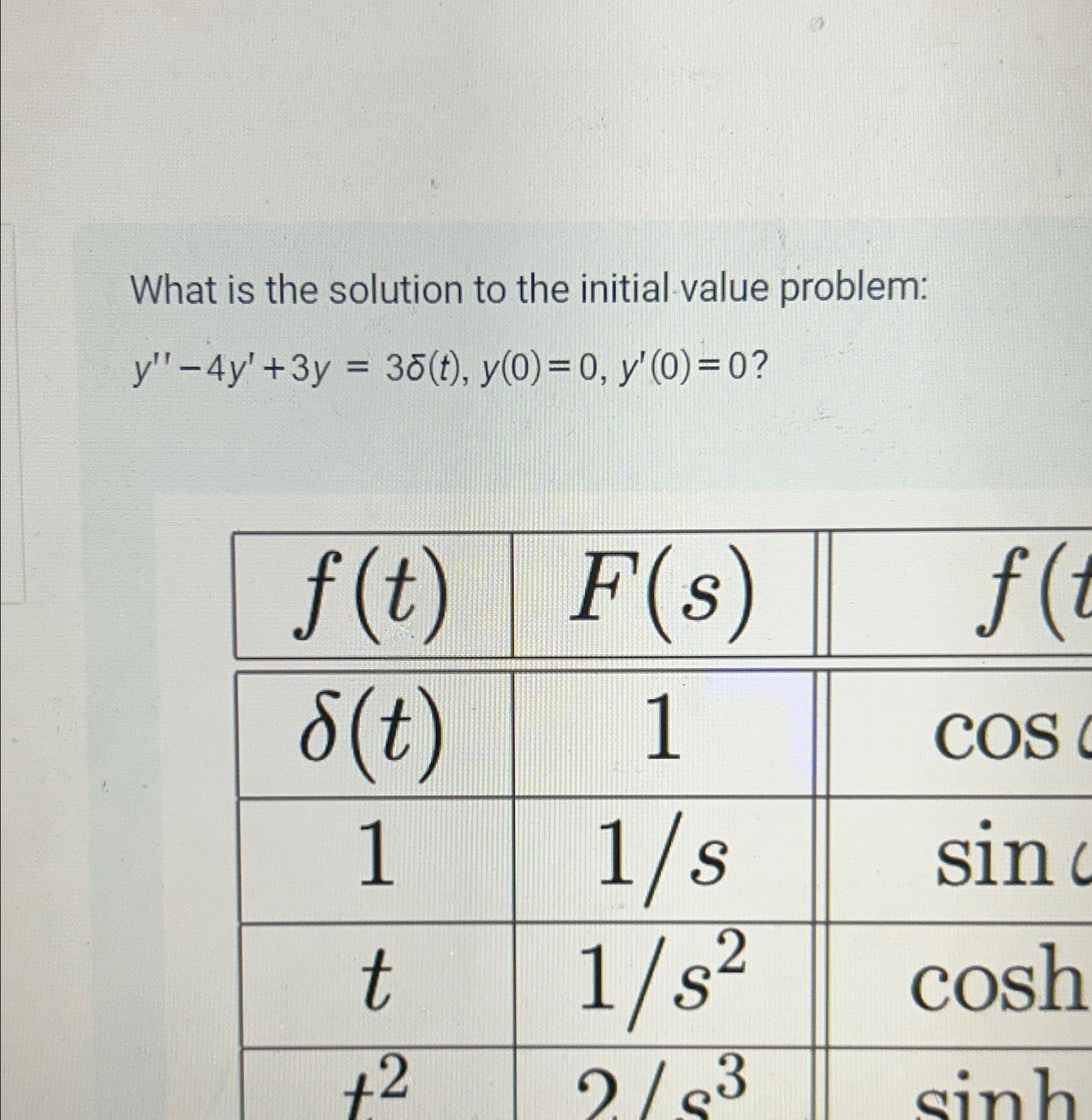 What is the solution to the initial value problem: y"-4y'+3y = 35(t),
