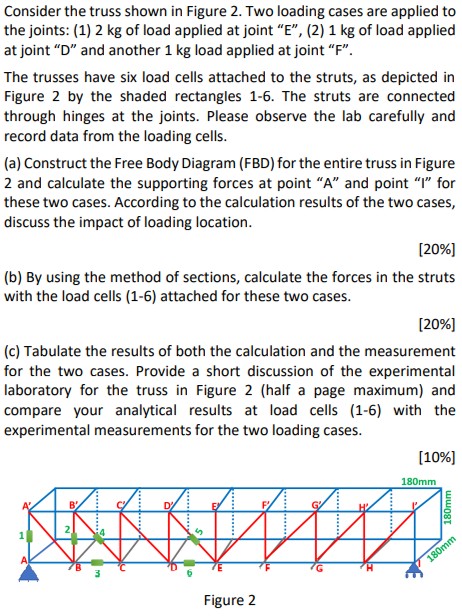 Consider the truss shown in Figure 2. Two loading cases are applied