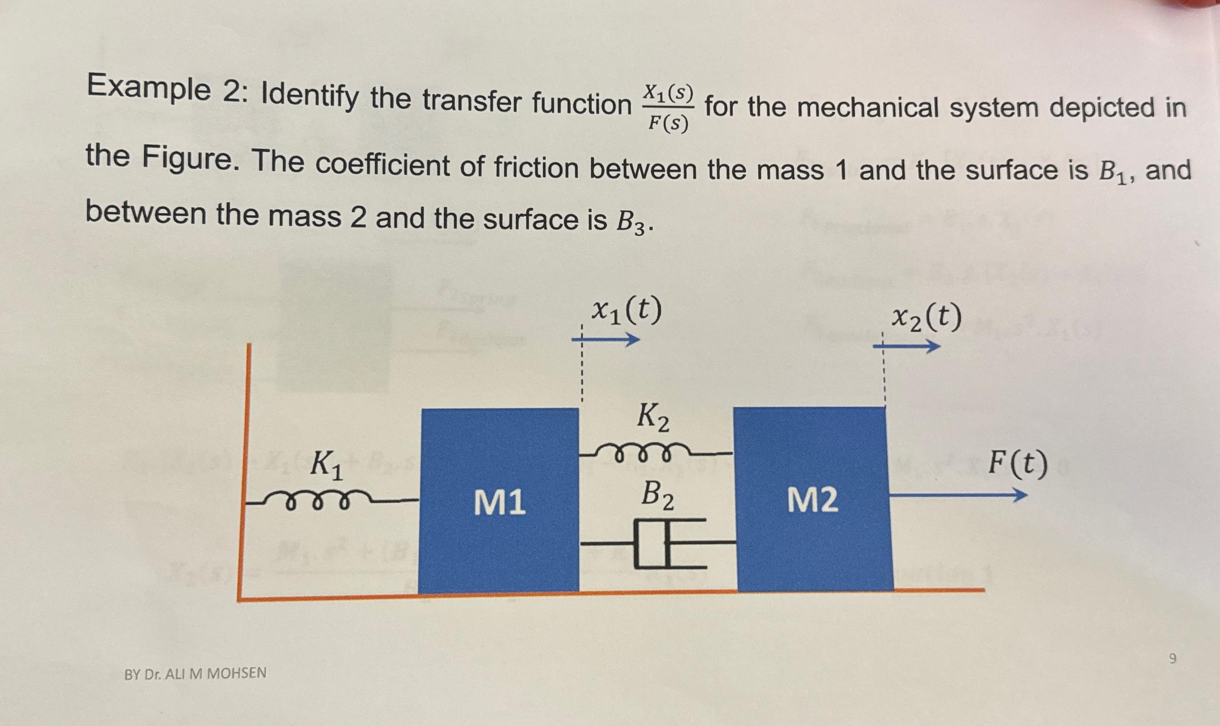 Example 2: Identify the transfer function X1(s) for the mechanical system depicted