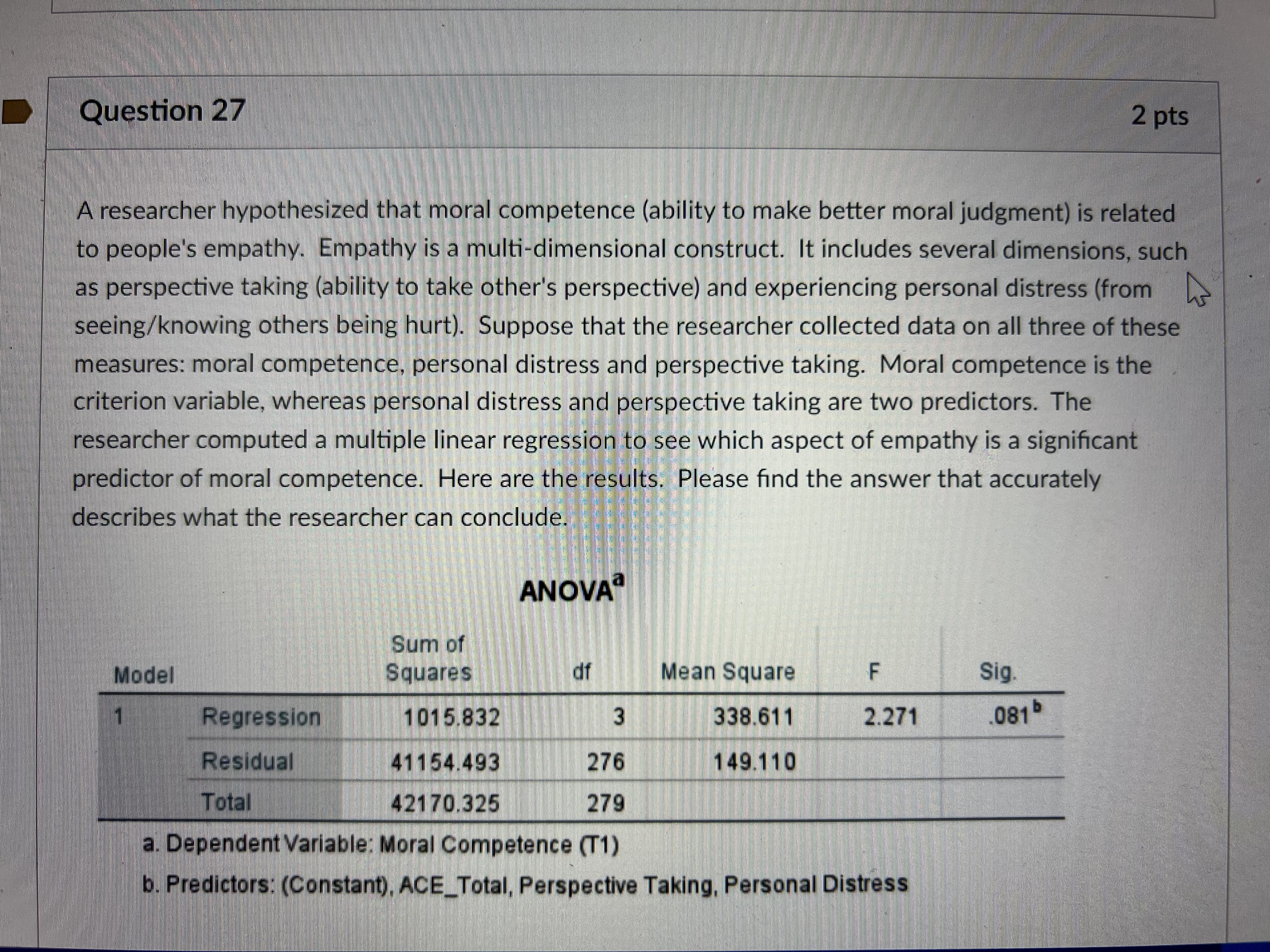 (Constant) 13.867 3.707 3.741 .000 Perspective Taking 2.394 1.171 .122 2.045 .042