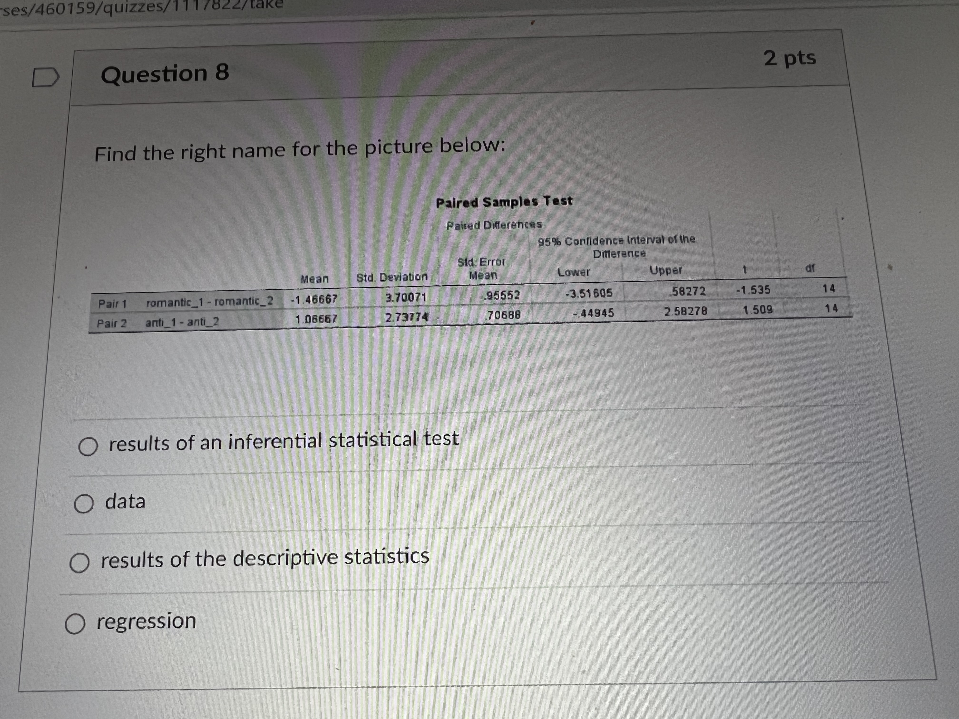 pts When Dr. Fauci was asked about the effectiveness of anti-malaria drugs