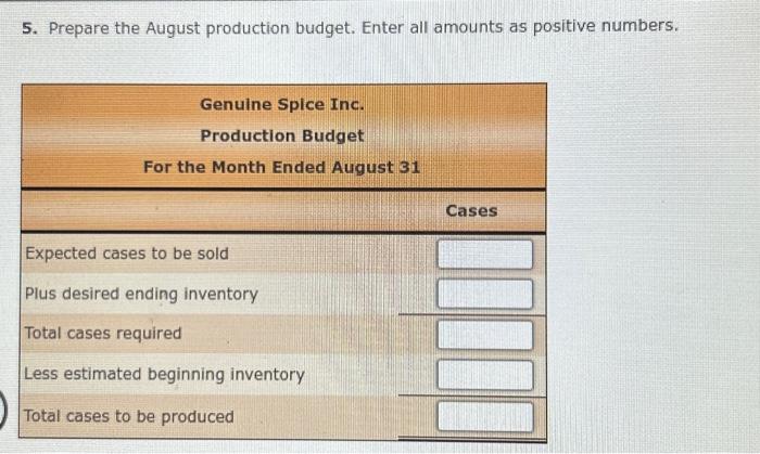 The January direct materials, direct labor, and factory overhead costs are as