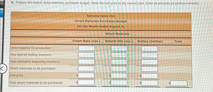 follows: DIRECT MATERIALS Cost Units Cost Direct Materials Behavior per Case per