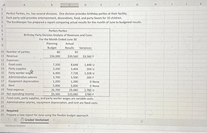 B D E F G H K 2 Perfect Parties, Inc. has