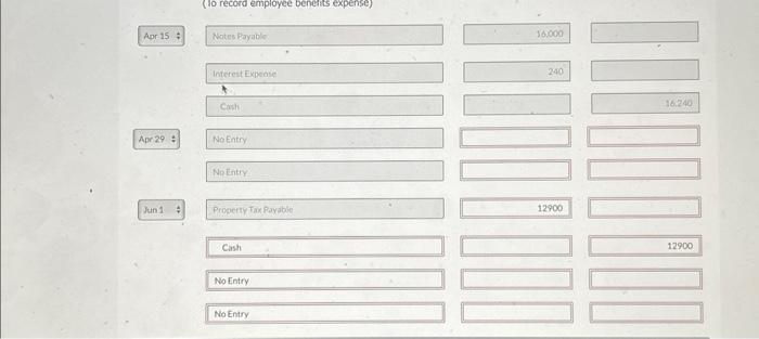 Apr 15 Apr 29 Jun 1 Pre-tax cash sales amounted to $88,000.