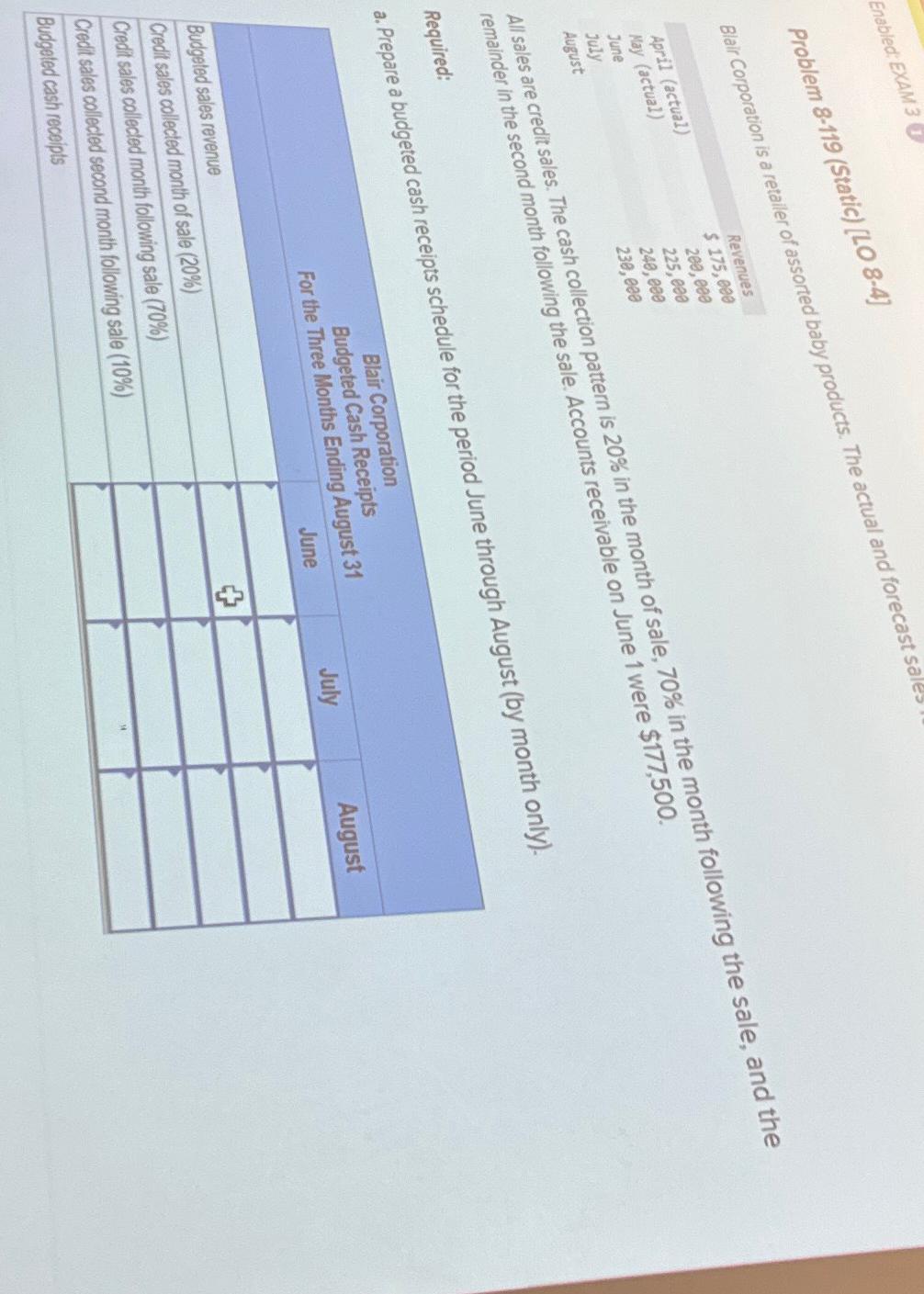 Enabled: EXAM 31 Problem 8-119 (Static) [LO 8-4] Blair Corporation is a