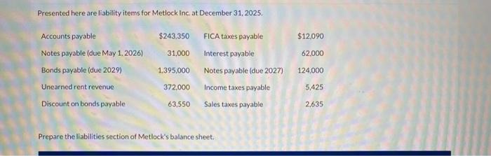 Presented here are liability items for Metlock Inc. at December 31, 2025.