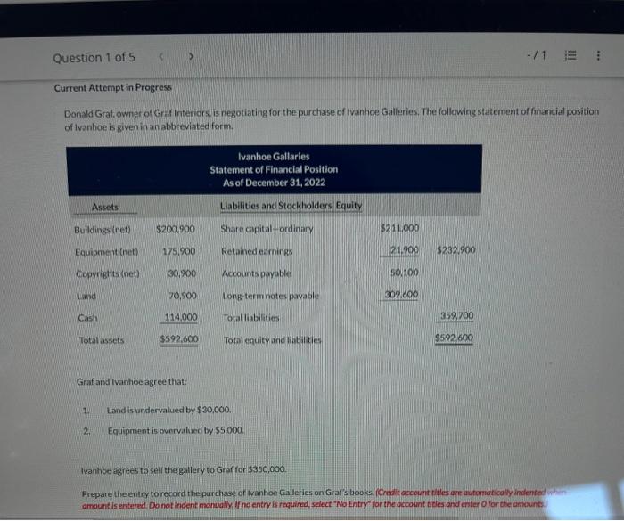 Question 1 of 5 Current Attempt in Progress -/1 E Donald Graf,