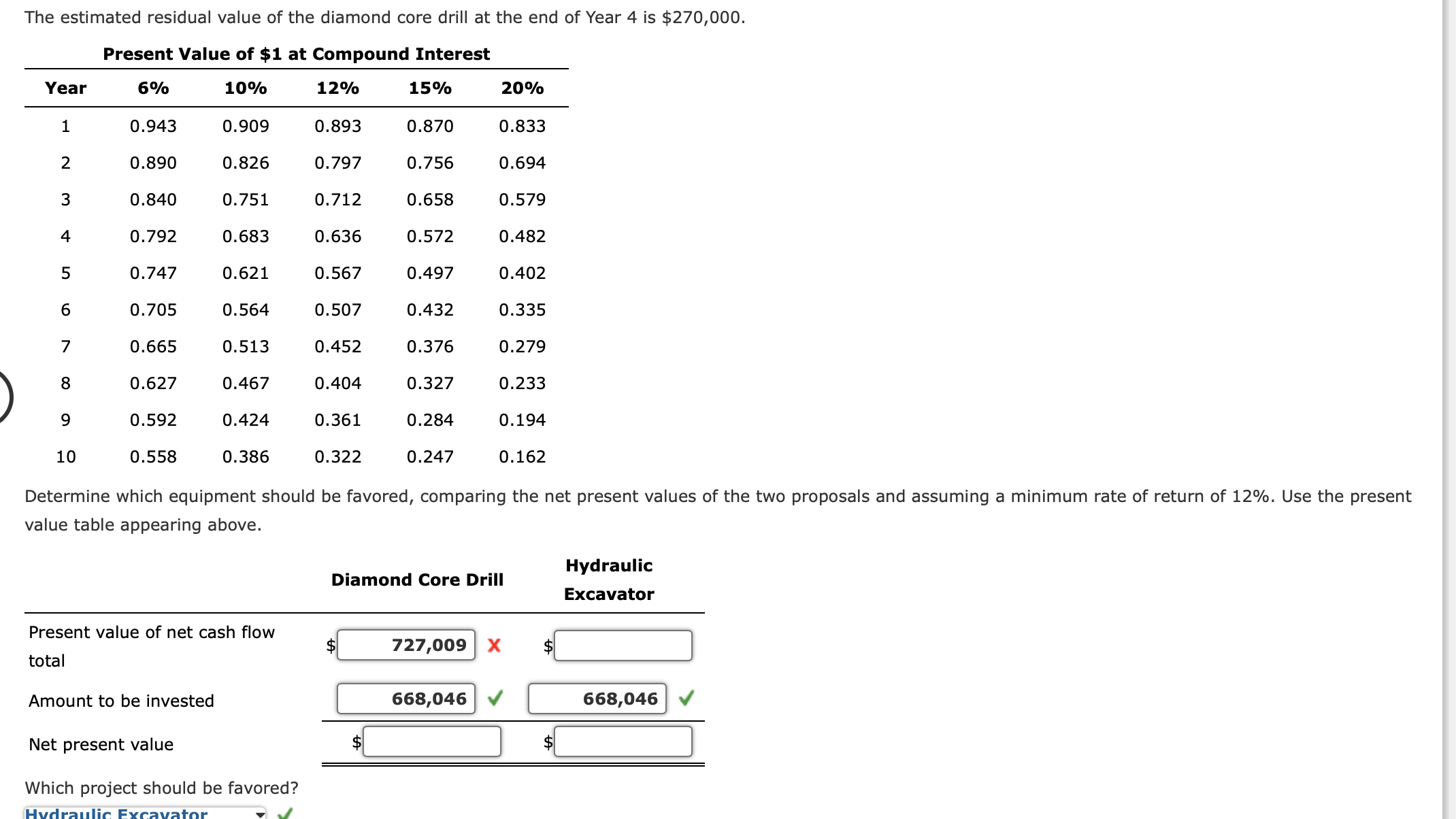 diamond core drill or a hydraulic excavator. Both pieces of equipment have