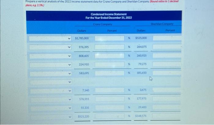 and Sheridan Company, two competitors. All balance sheet data are as of