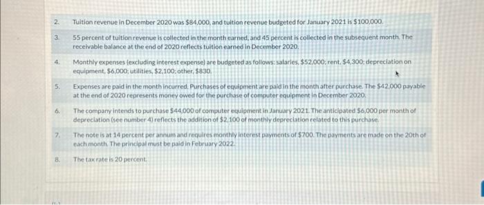 preparation of a master budget for January 2021. 1. At the end