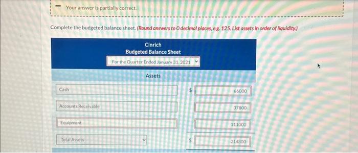 $84,000, and tuition revenue budgeted for January 2021 is $100,000. 55 percent