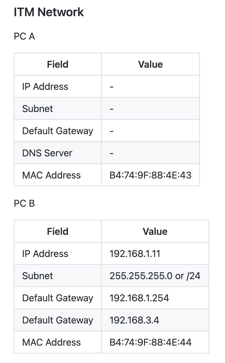 (75600s) 21 hours Option: (6) Domain Name Server Length: 4 Domain Name