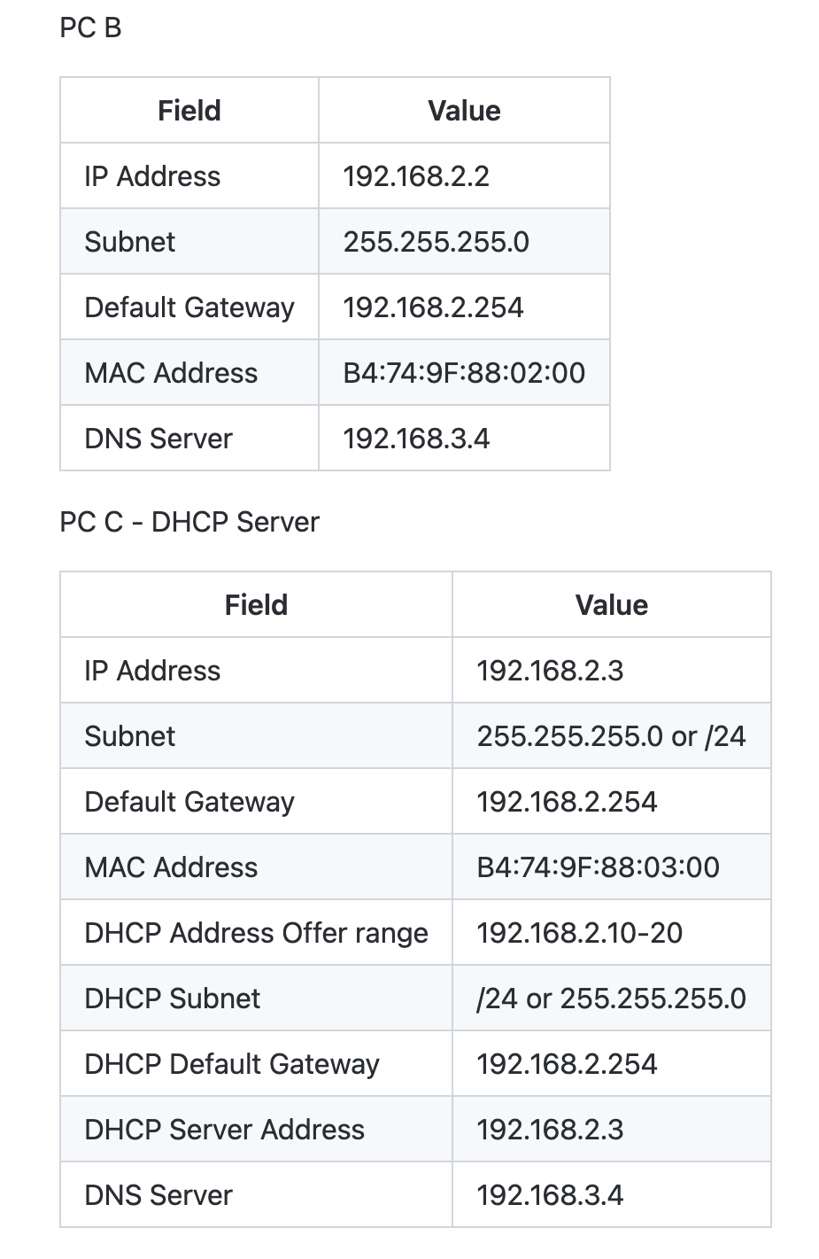Mask Length: 4 Subnet Mask: XXX.XXX.XXX.XXX Option: (2) Time Offset Length: 4