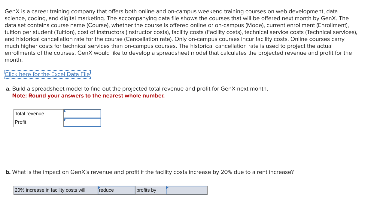 Online 78 $200 $4,000 0 $3,000 30% Web Dev Campus 55 $250