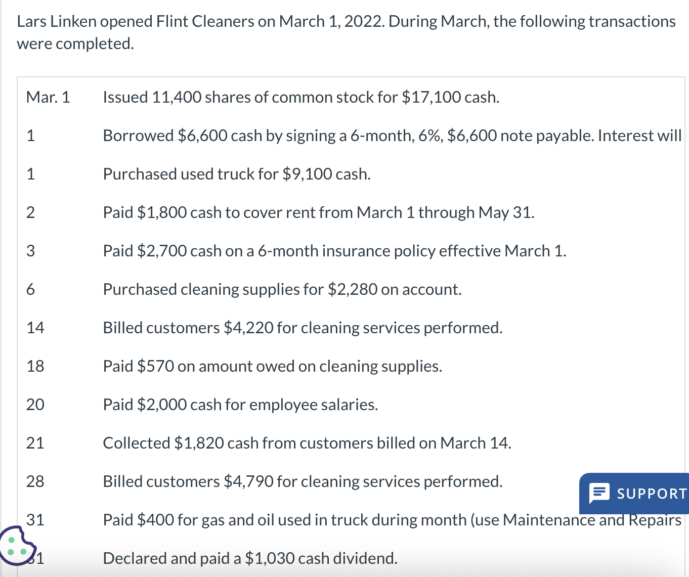 Lars Linken opened Flint Cleaners on March 1, 2022. During March, the