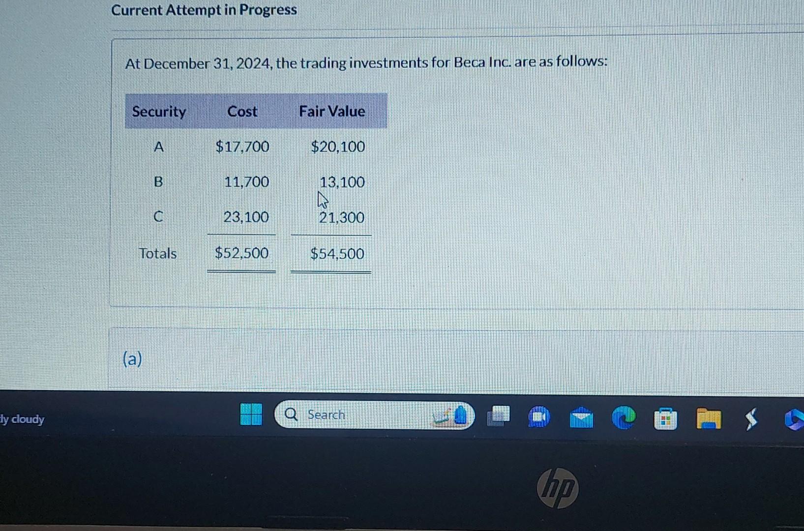 Ely cloudy Current Attempt in Progress At December 31, 2024, the trading