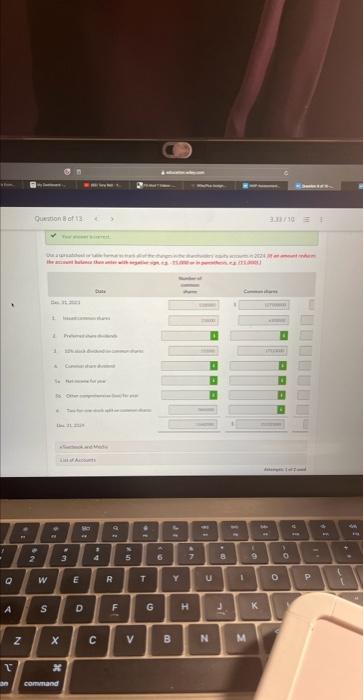 that had been in operation for many years. On December 31, 2023,