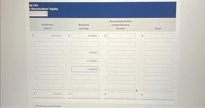 shares issued at an average value of $25 per share. As well,