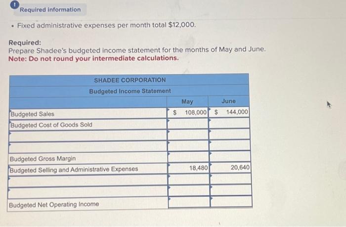 the questions displayed below.] Shadee Corporation expects to sell 600 sun shades