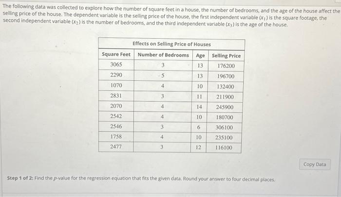 The following data was collected to explore how the number of square