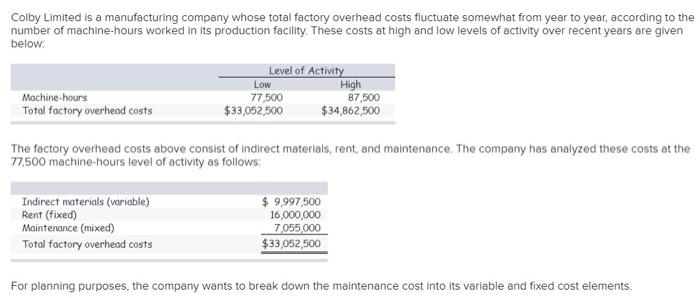 Colby Limited is a manufacturing company whose total factory overhead costs fluctuate