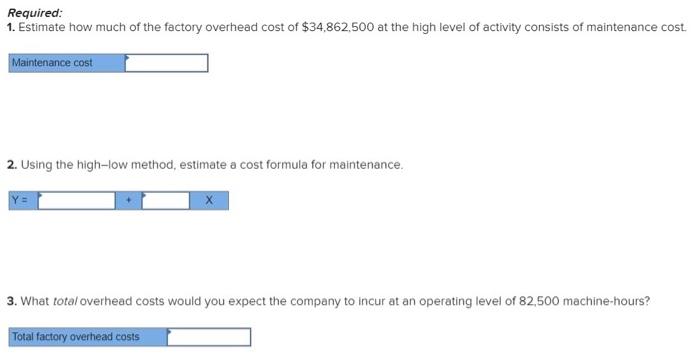 somewhat from year to year, according to the number of machine-hours worked